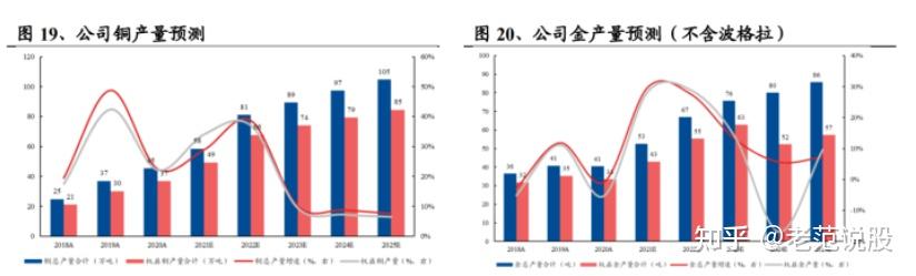 开元体育平台关于链上数据显示，加密矿业成为全球关注焦点的信息