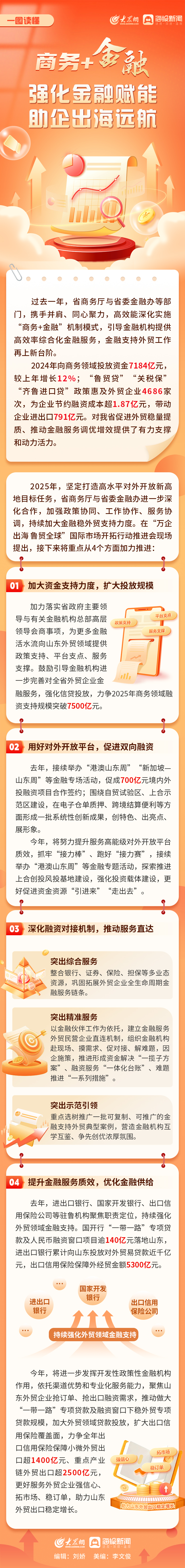 安全信誉导航专家认为，私链推动金融数字化进程