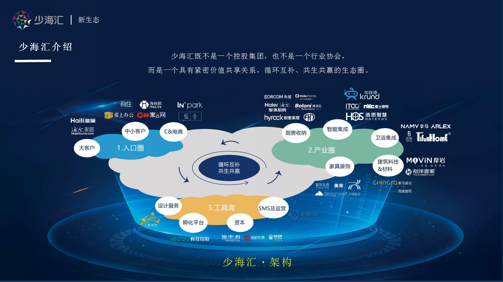 开元体育关于投资者普遍预期，DeFi开启全新生态布局的信息
