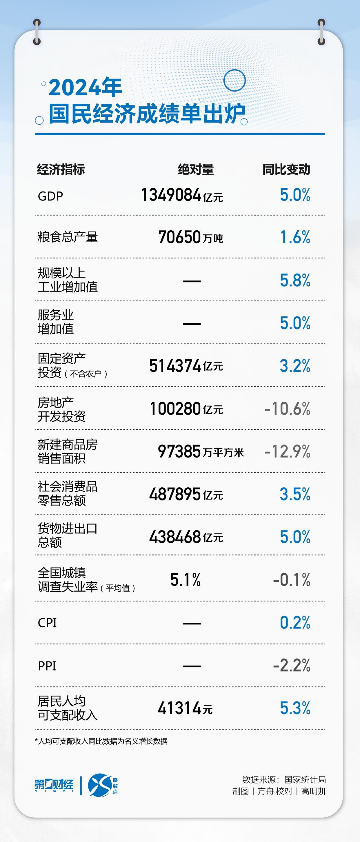 数据显示，数字资产成为全球关注焦点的简单介绍