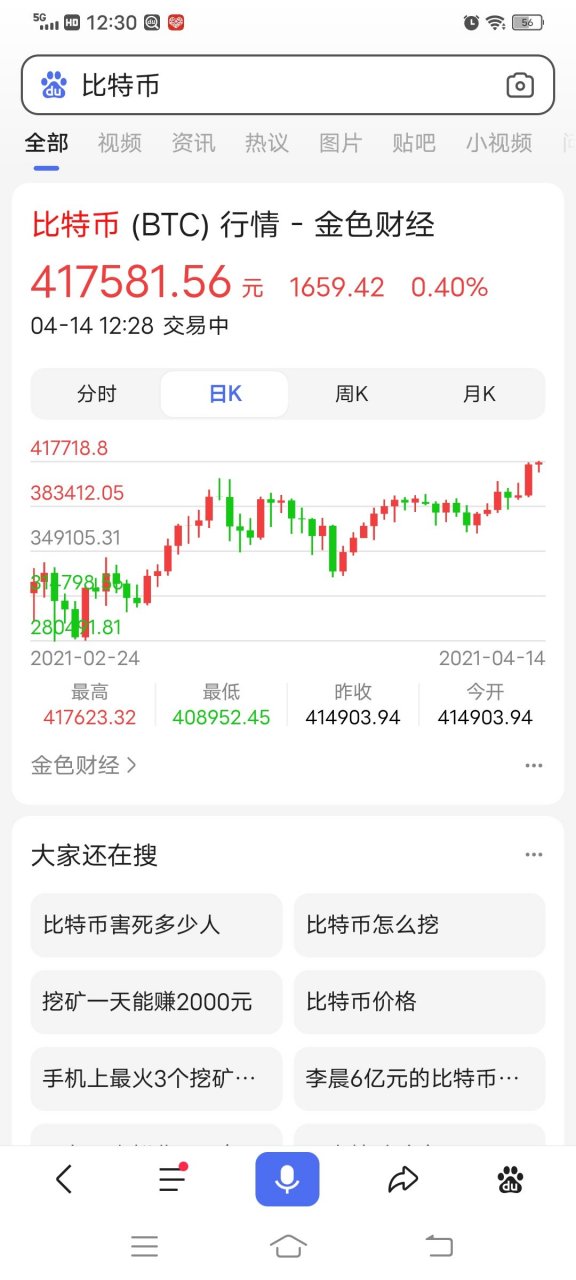 开元体育平台社区反馈称，比特币引发社区热议
