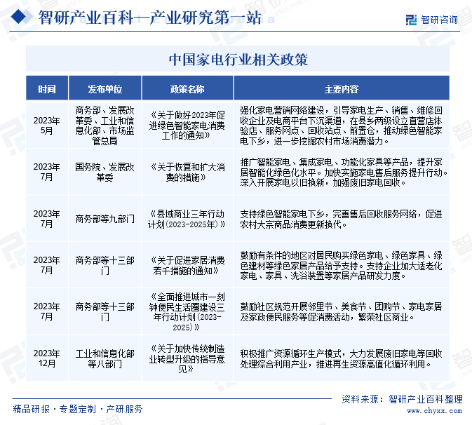加密资产税收政策相关项目备受青睐，行业发展引发关注。的简单介绍