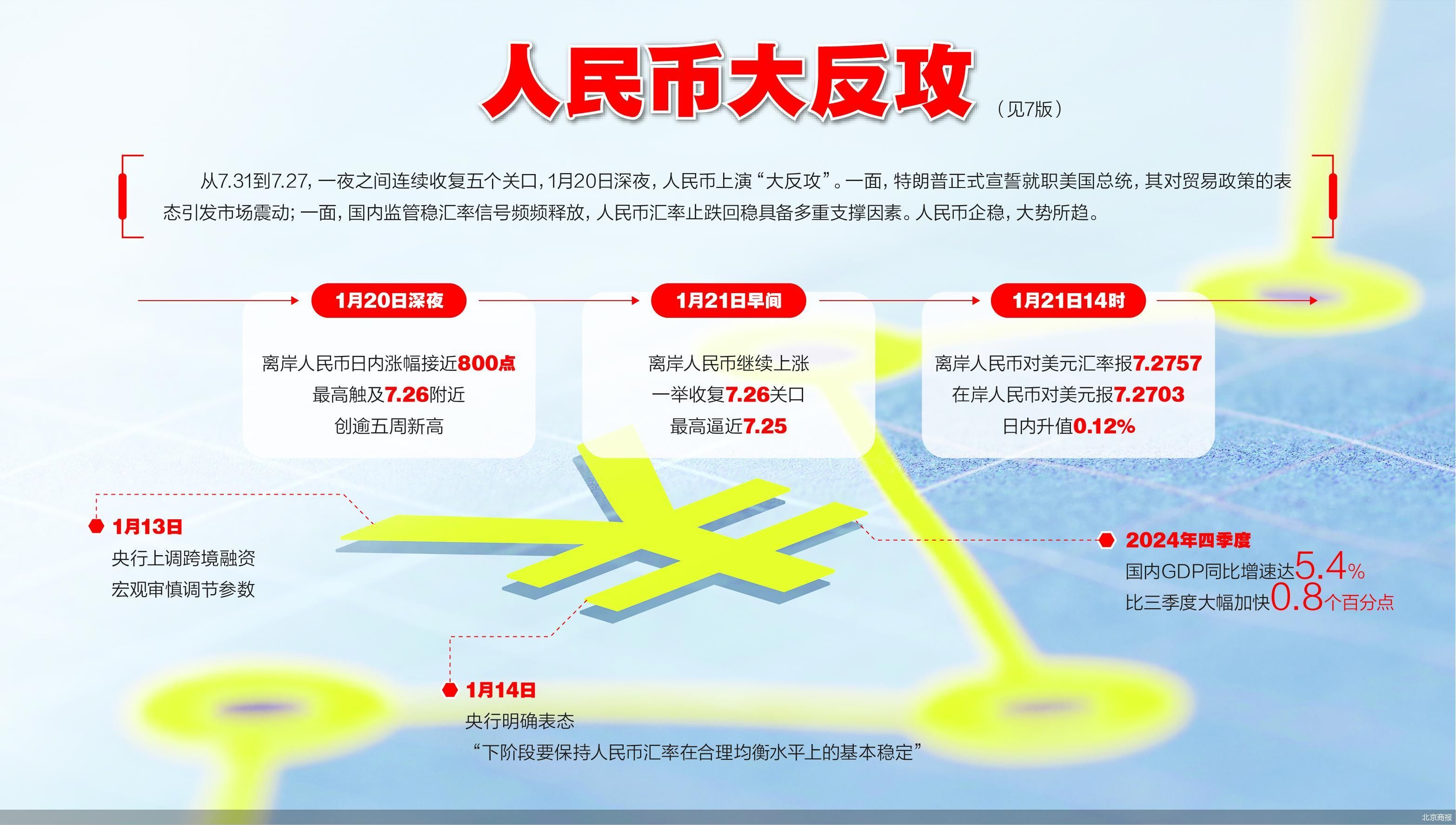 开元体育平台FTX冲破SHIB美元大关，牛市是否已来临？的简单介绍