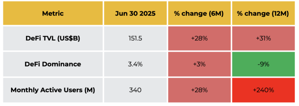 开元体育币安币创下年内新高，上扬幅高达21.75%，还能追吗？的简单介绍