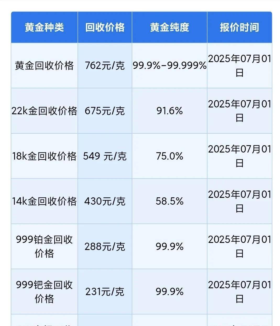 开元体育进入包含专家称TON将在年底冲破60美元，引发引发关注的词条