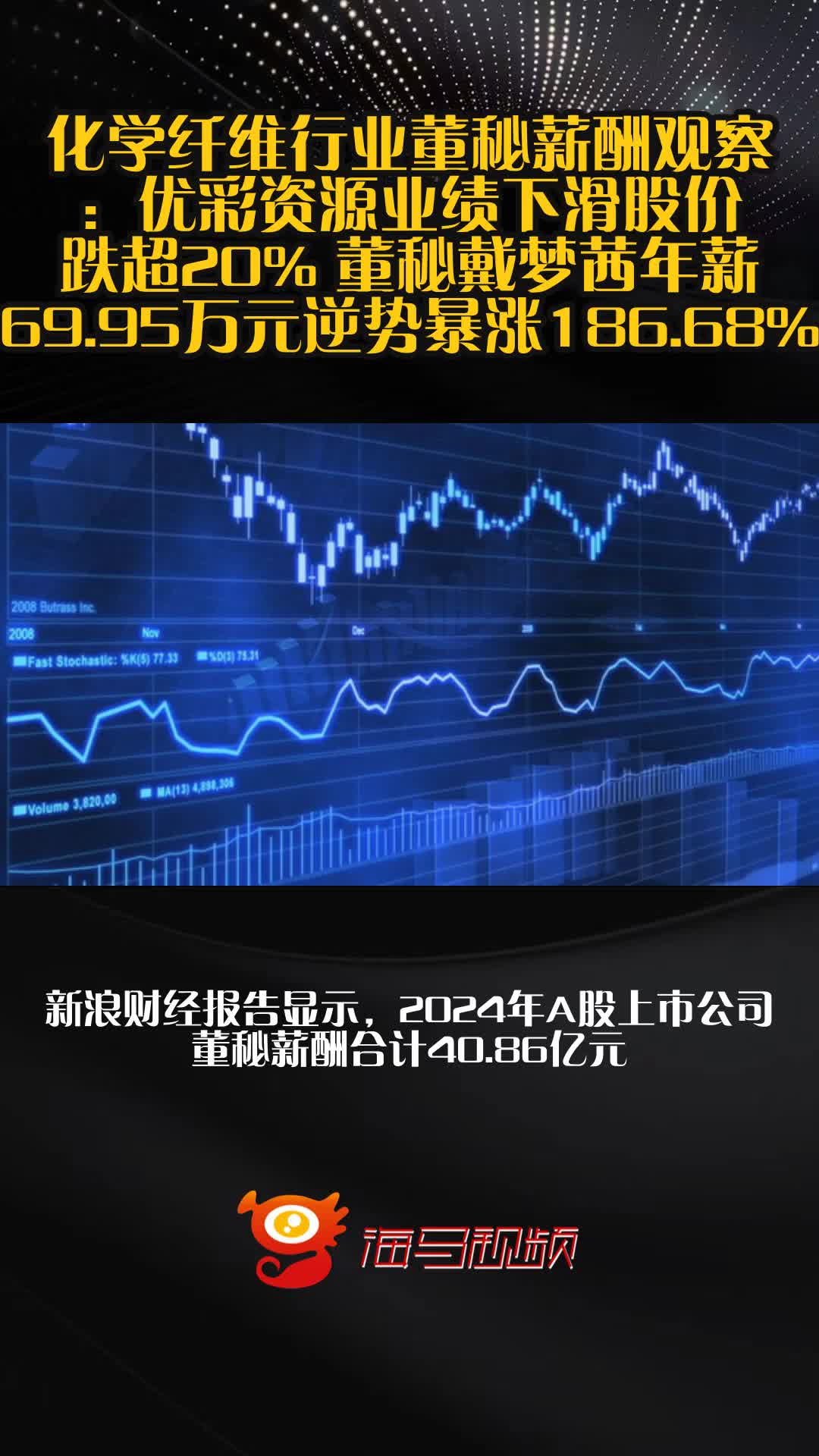 开元体育平台Gate遭遇大幅下滑超TRON%，投资者恐慌性抛售，引发热议的简单介绍